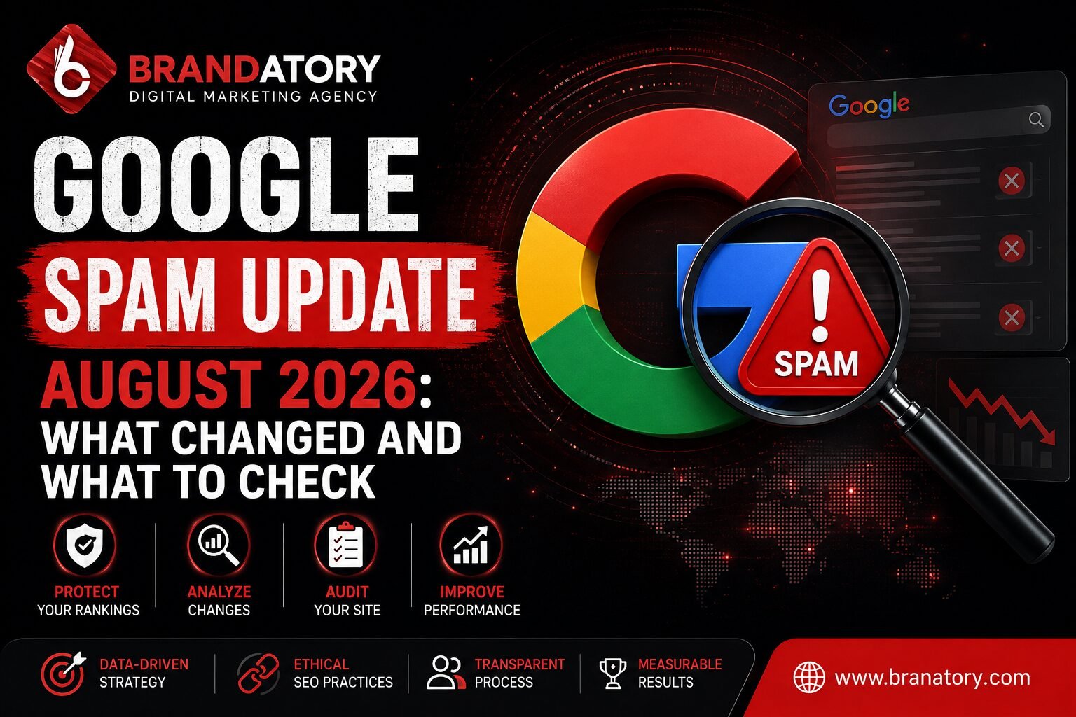 Google Spam Update August 2026: What Changed and What to Check
